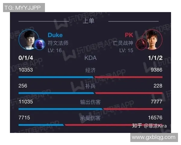 赛后复盘：IG与V5对决中的速度较量与战术解析